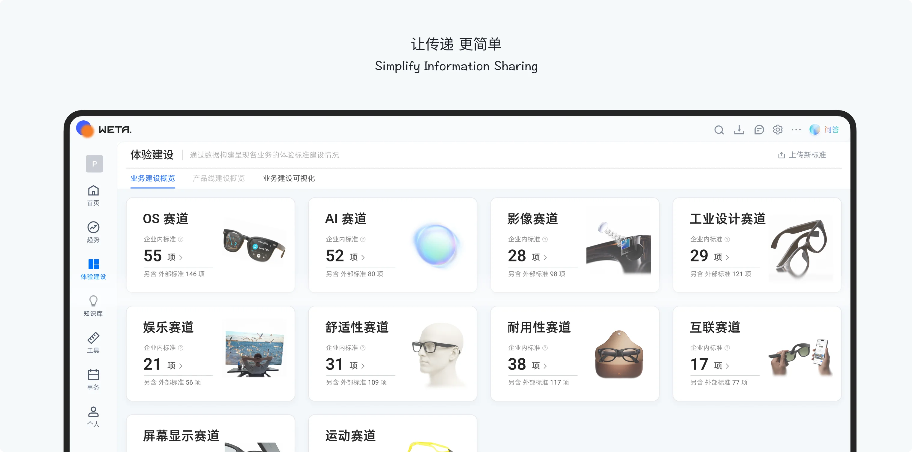 VIVO experience research data platform case study