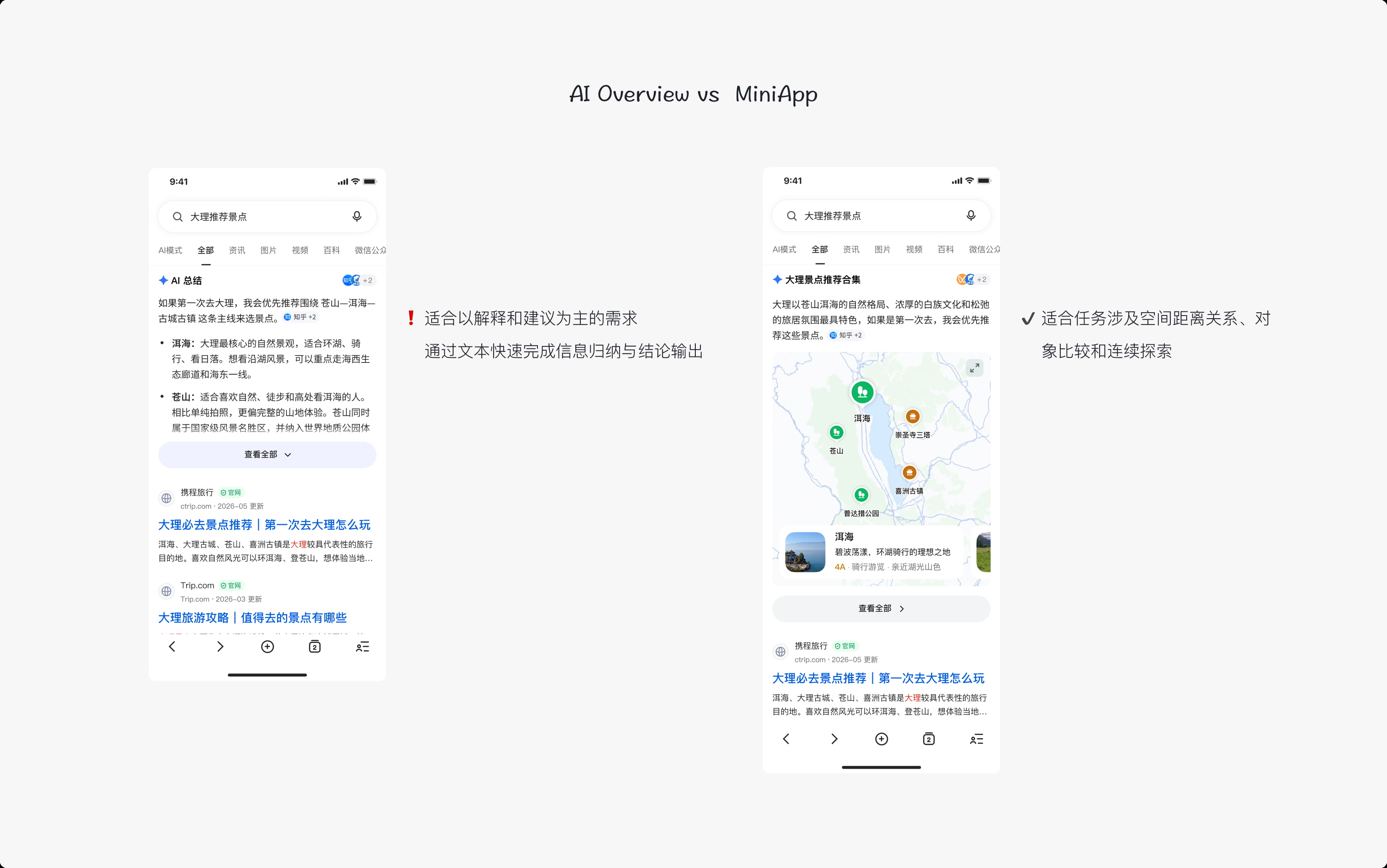 复杂任务型搜索的轻量应用方案
