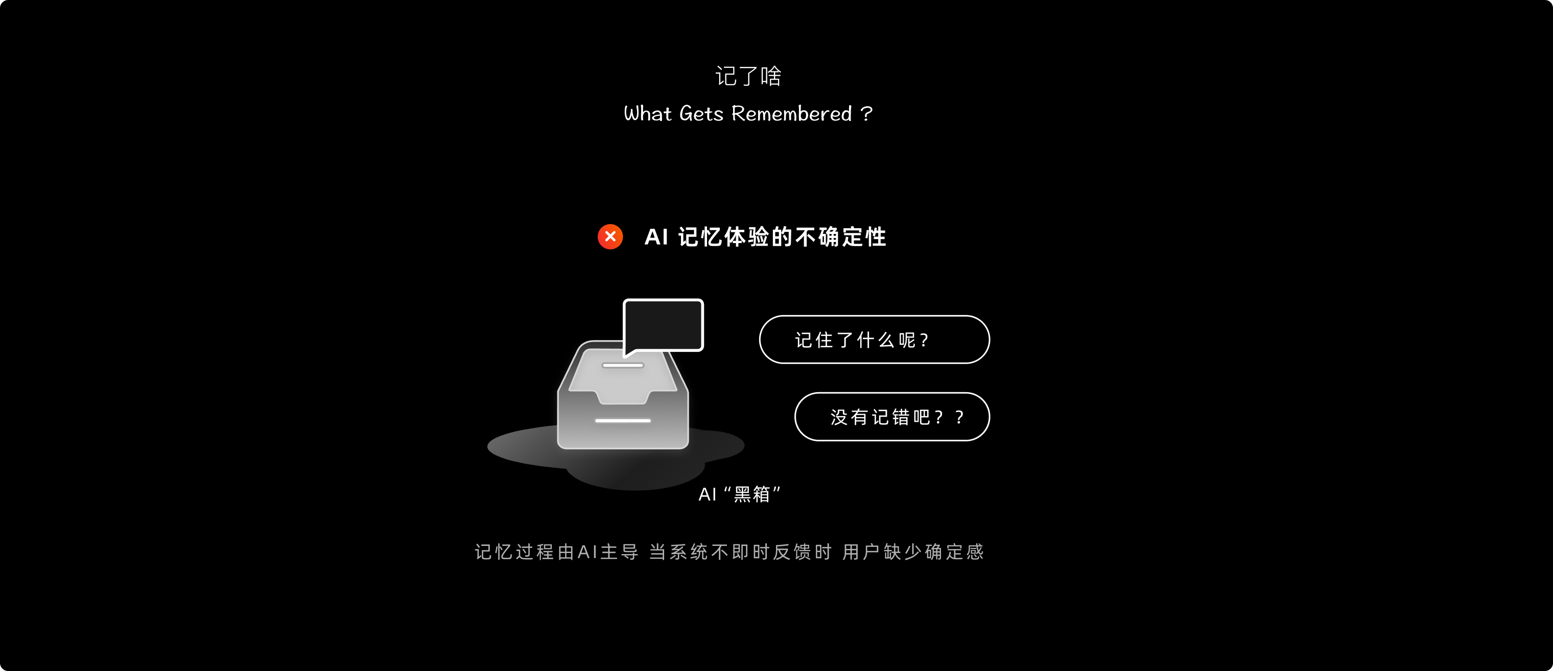 复杂场景中 AI 记忆识别错误的用户反馈