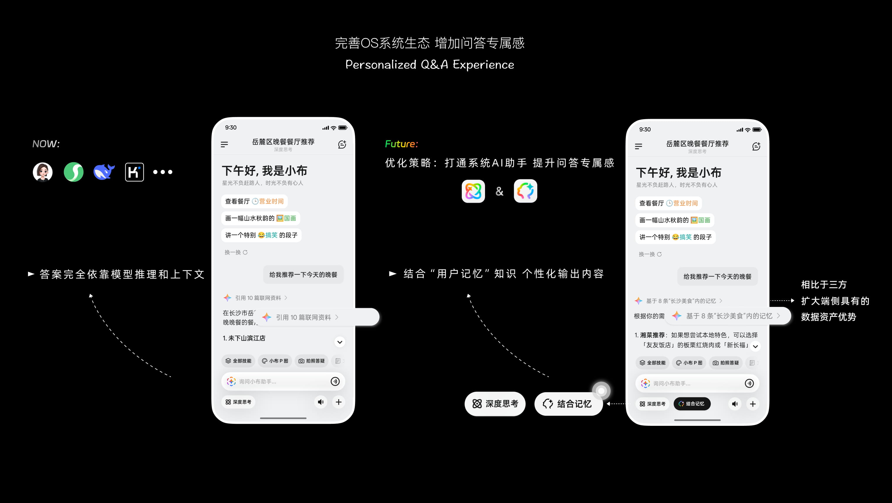 结合个人记忆进行个性化问答的体验