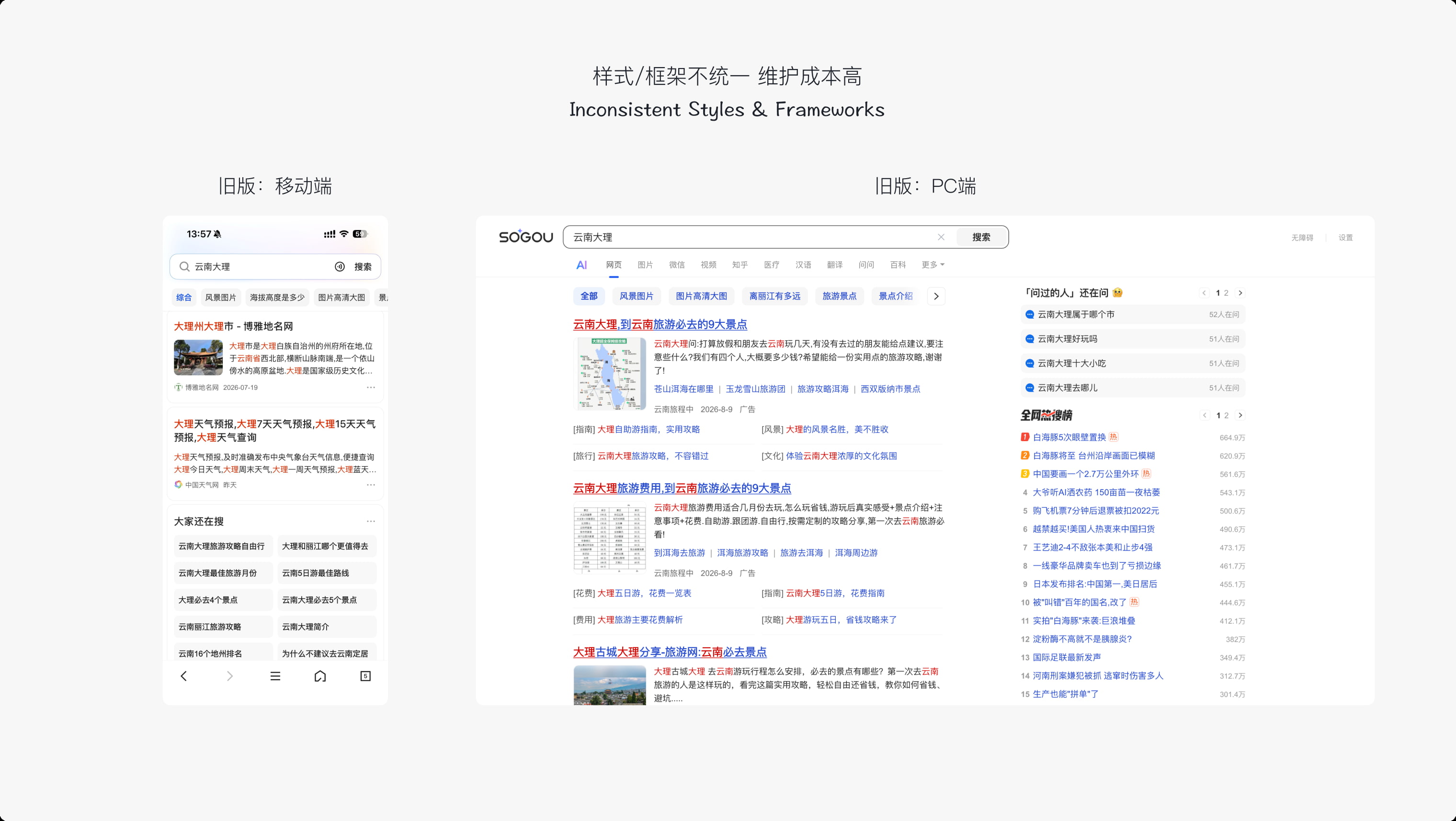 PC 与移动端双端重复建设问题