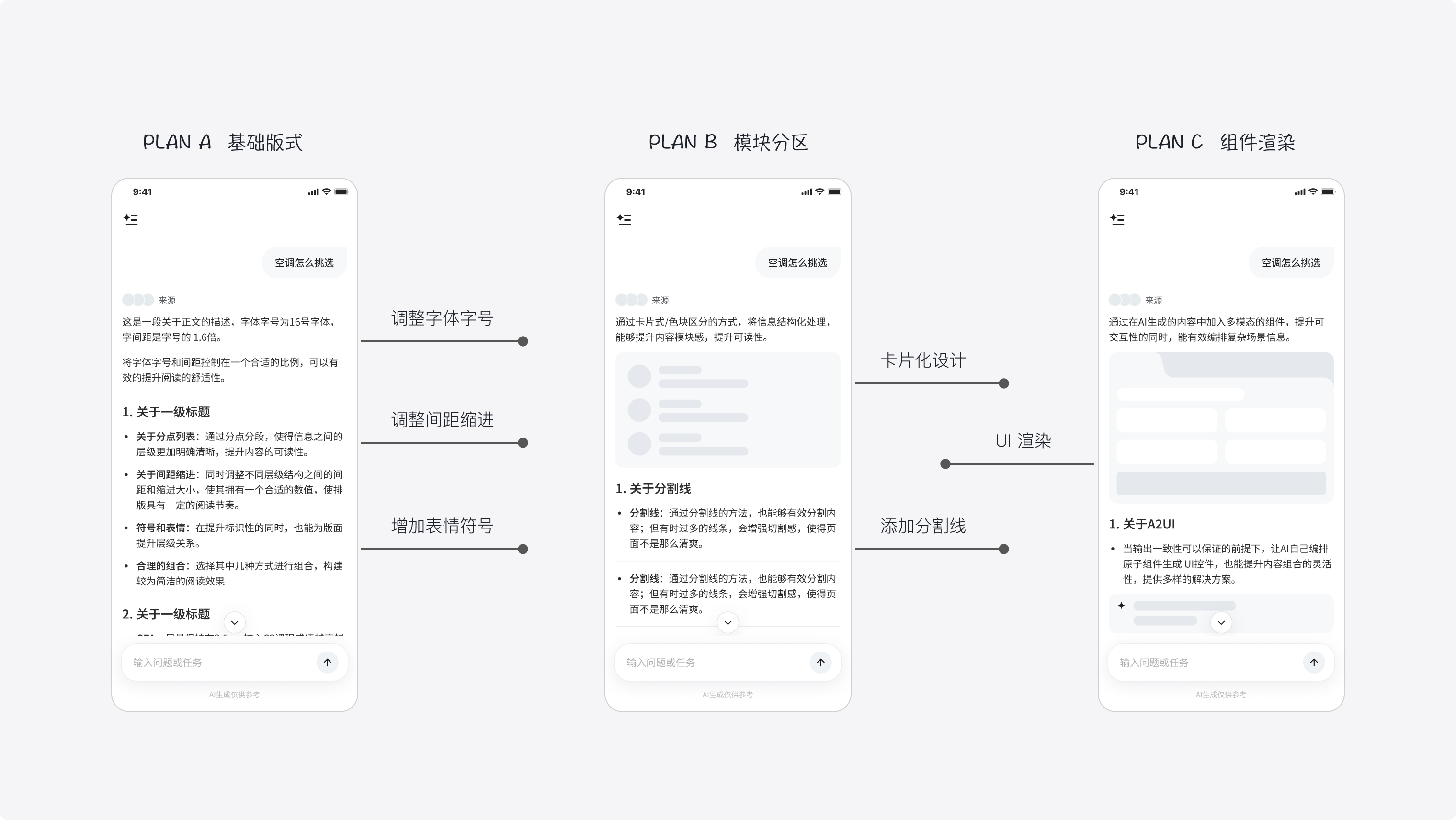 AI 攻略基础版式、模块分区与组件渲染方案对比
