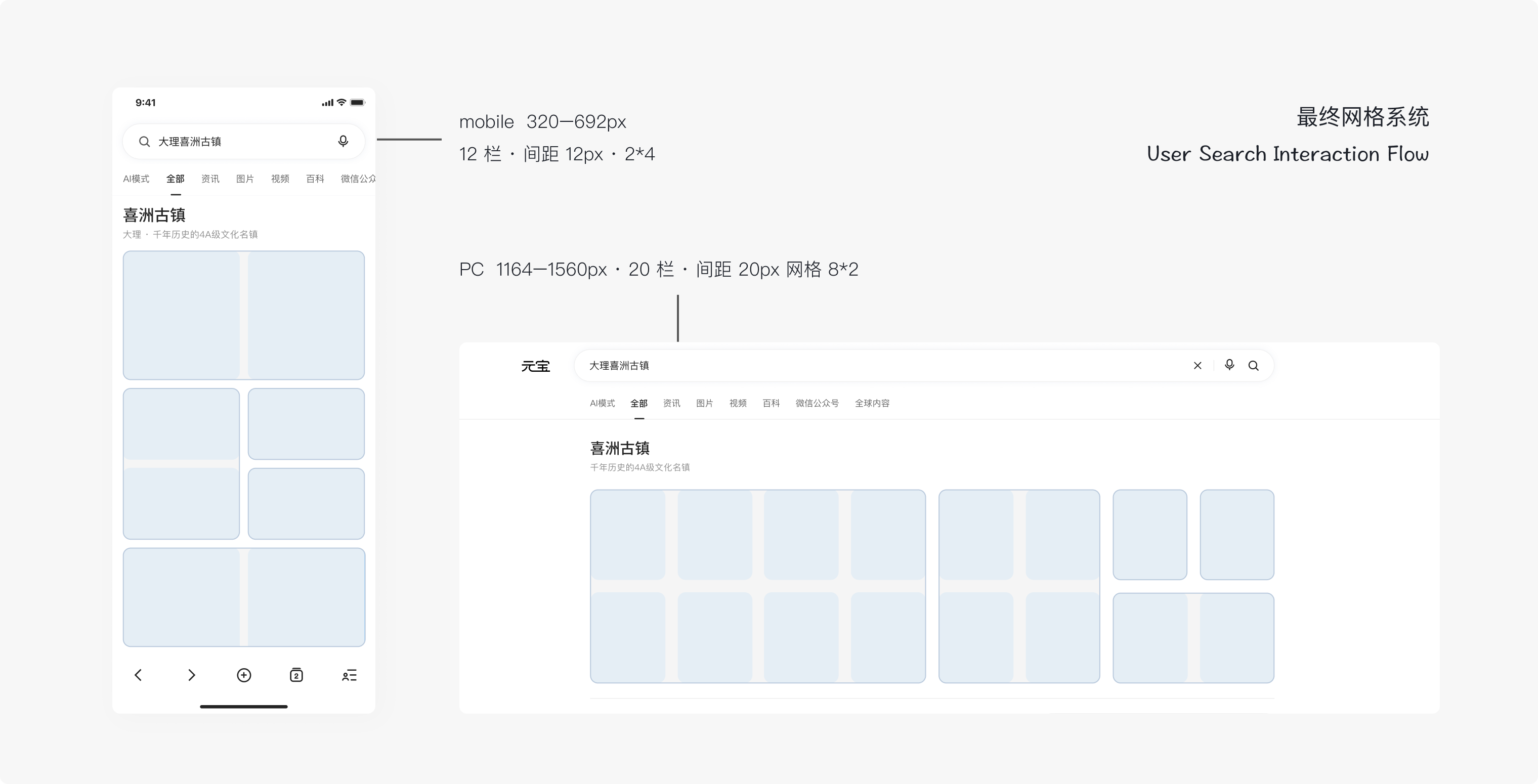 Bento 网格模块划分方案