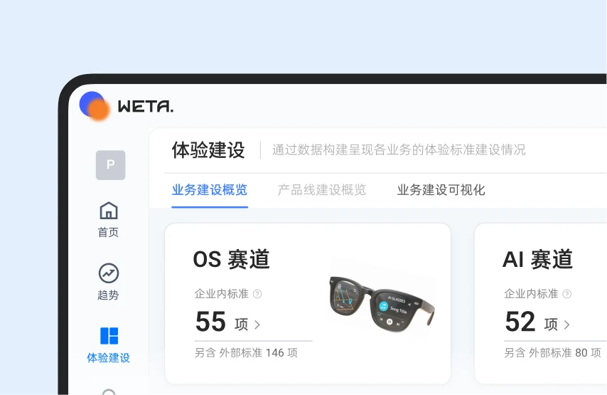 VIVO 数据共享平台设计项目封面